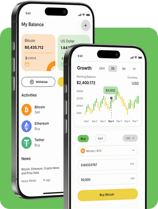 Trulvanqeth trading platform with live market data