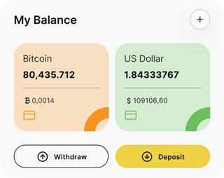 Trulvanqeth automated trading solution — dashboard overview